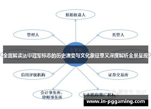 全面解读法甲冠军标志的历史演变与文化象征意义深度解析全景呈现