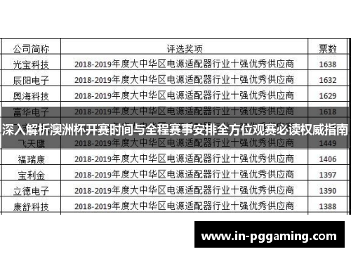 深入解析澳洲杯开赛时间与全程赛事安排全方位观赛必读权威指南